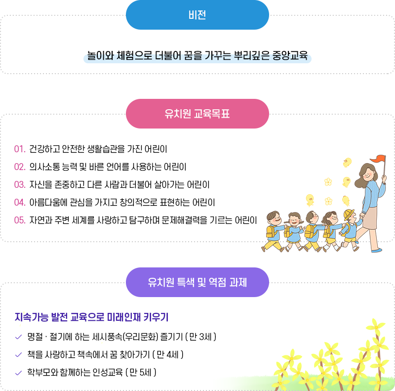 유치원 교육목표 이미지
